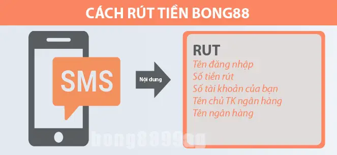 nạp tiền bong88